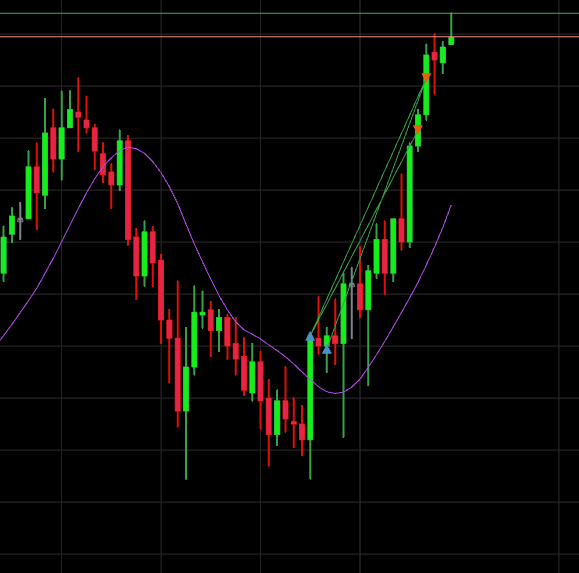 matt_loeber's tweet photo. $ES Longs ~ Classic FM
- 90min > M5 https://t.co/TowEYucw6J