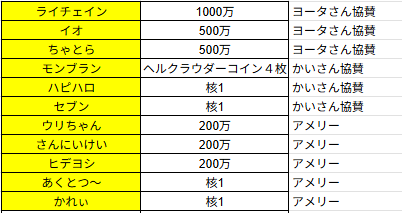 アメリー tweet media