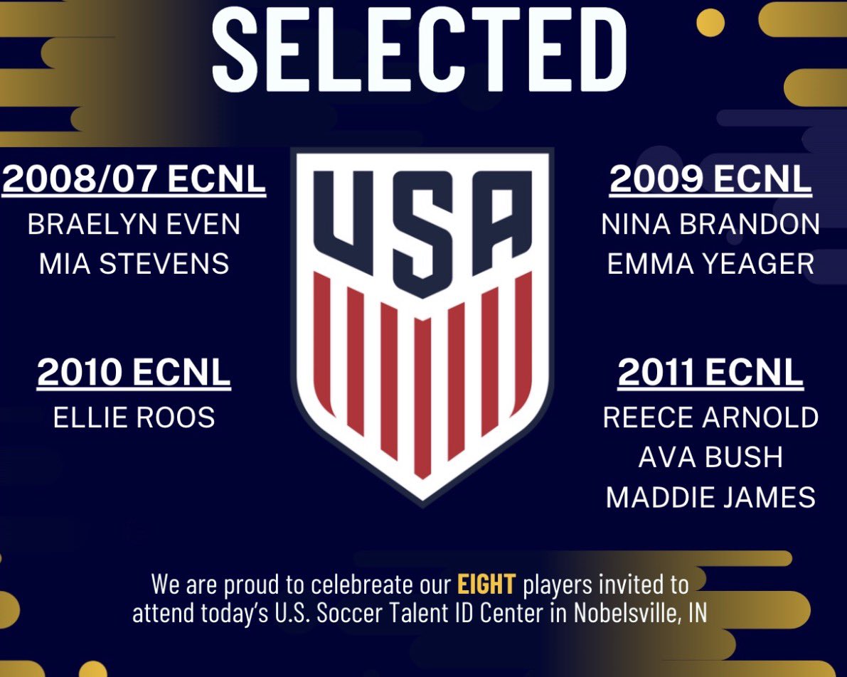 ohioelite's tweet photo. Congratulations to our players selected to attend the U.S. Soccer Talent ID Center is Nobelsville, IN. https://t.co/D195lb0iQ0