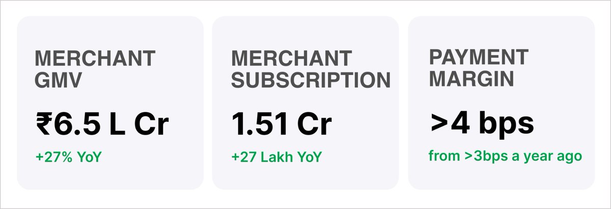 Vijay Shekhar Sharma tweet media