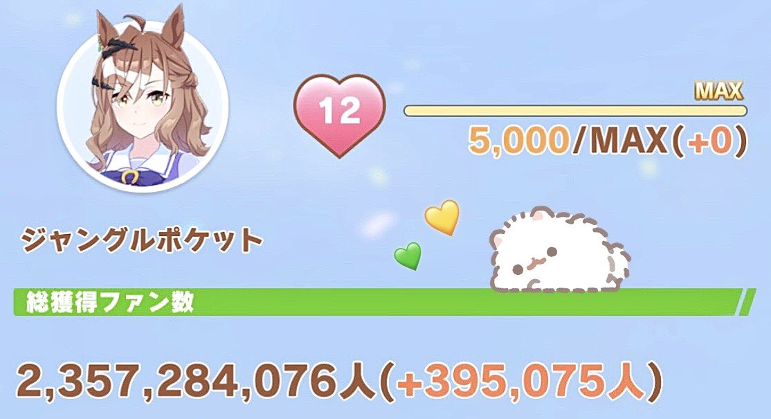 届かなかったけどもう少しで25億7千万..!!👊🏻𖤐 ̖´-
これからも引き続き頑張りたい꒰ᐡ⸝⸝σ̴̶̷̤ . σ̴̶̷̤⸝⸝꒱꜆ᯓ♡