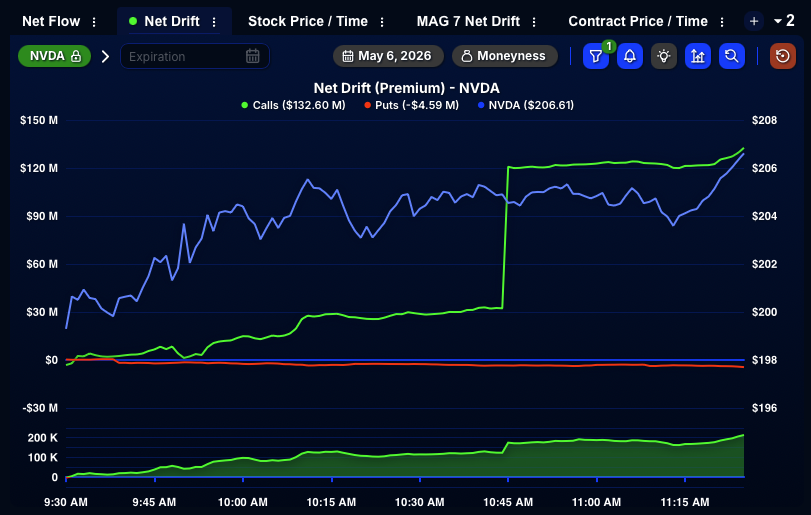 Quant Data tweet media