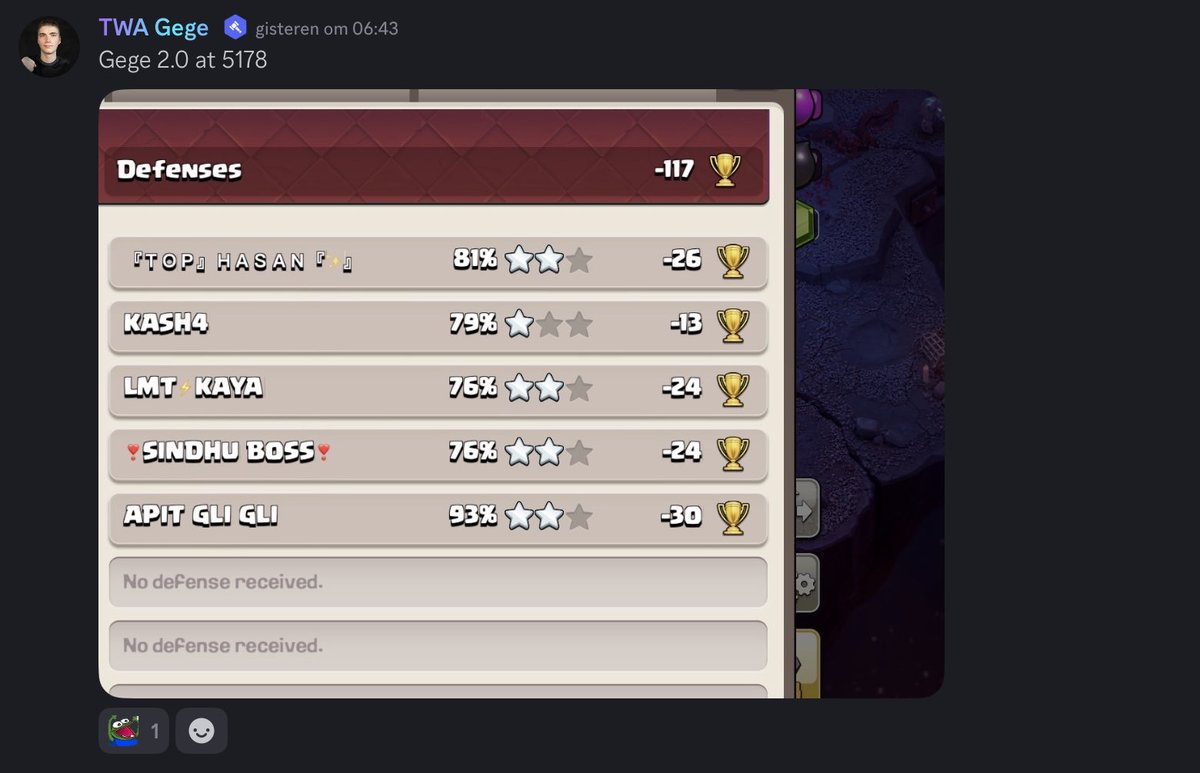 TWACoC's tweet photo. How are you holding up in Legend 1? 🏆 

Justdrums, Gege, and Simon have been cooking up some absolute masterclass defenses. 👨‍🍳

➡️ https://t.co/tzWIiuvnFh https://t.co/0hVlc9ovNz
