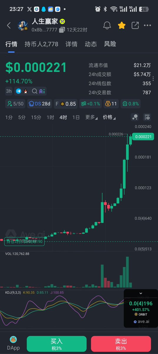 大来+🔶BNB tweet media