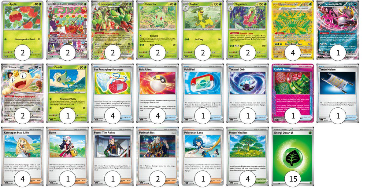 PokeElixir Lab tweet media
