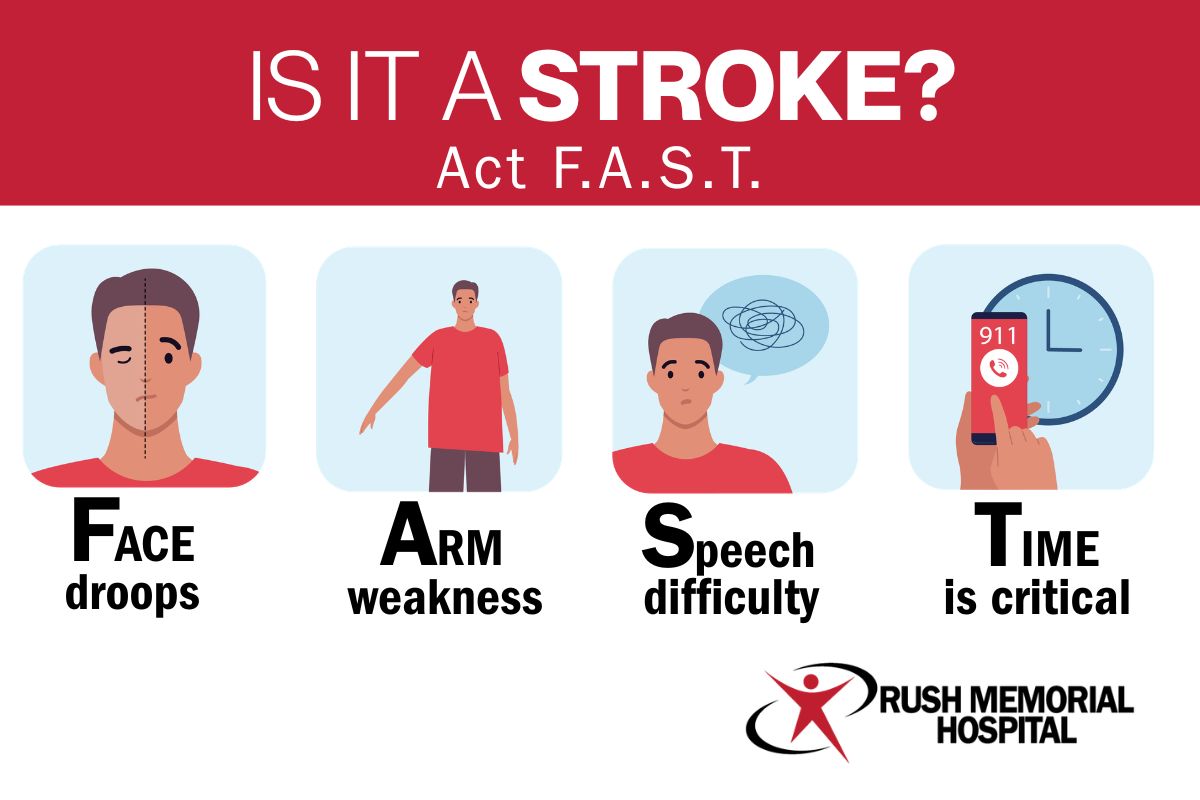RushMemorial's tweet photo. Know the signs of stroke — F.A.S.T.
Face drooping, Arm weakness, Speech difficulty, Time to call 911.
Stroke is a medical emergency. If you notice any of these signs—even if they go away—call 911 right away. Fast action can save a life.
🔗 https://t.co/ItIVIFEGwH https://t.co/BJZ2yJLCW8