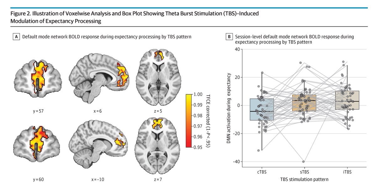 JAMA Psychiatry tweet media