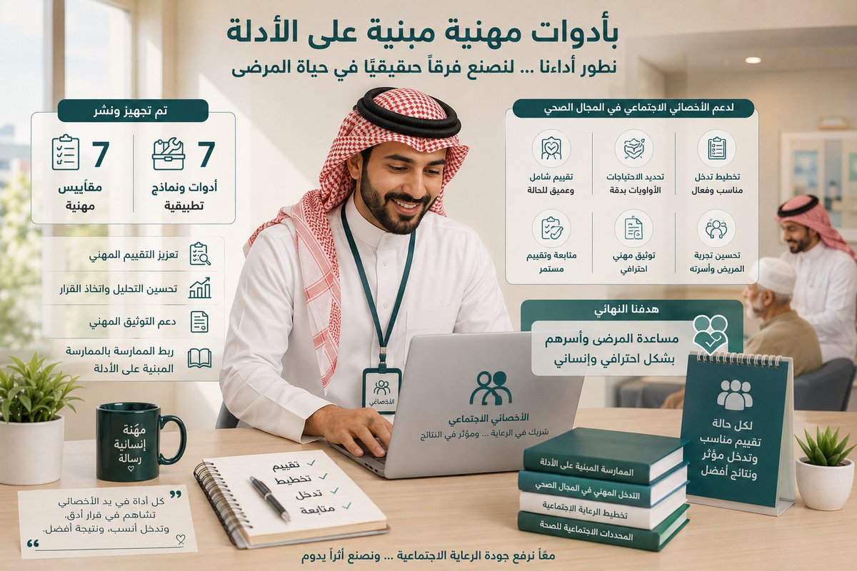 aalhajjaji's tweet photo. خلال الفترة الماضية عملت على جمع ونشر عدد من المقاييس والأدوات المهنية الداعمة لعمل الأخصائي الاجتماعي في المجال الصحي بمساعدة الذكاء الاصطناعي، بهدف تعزيز التقييم المهني وتحسين التحليل والتوثيق وربطها بالممارسة المبنية على الأدلة.

بحمد الله تم حتى الآن تجهيز:
7 مقاييس مهنية 
7 أدوات ونماذج تطبيقية
ومن المهم التأكيد على أن الهدف ليس استخدام جميع الأدوات مع كل حالة، بل الاستفادة مما يتناسب مع طبيعة الحالة والموقف المهني والاحتياج الفعلي للتقييم أو التدخل.
وسيتم بإذن الله إضافة المزيد مستقبلاً عبر نفس الصفحة، كما أرحب بأي زميل لديه أداة أو مقياس يتناسب مع عملنا المهني لإضافته، بهدف أن تصبح الصفحة مرجعاً مهنياً وعلمياً مفيداً للجميع.

الرابط: https://t.co/JTUaFo3hEc