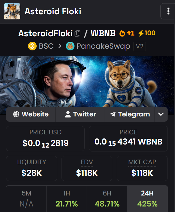 Asteroidflokiaf's tweet photo. $ASTEROIDFLOKI 🚀IS NOW 425% UP IN LAST 24 HOURS WITH TRENDING🔥 #1 ON 🦅@DEXSCREENER 🚀🚀🚀💎💎💎

NEW ATH IS 120K , 1M SOON 🚀🚀
https://t.co/a5NM8c1hdj https://t.co/J7RL3Ptzbx