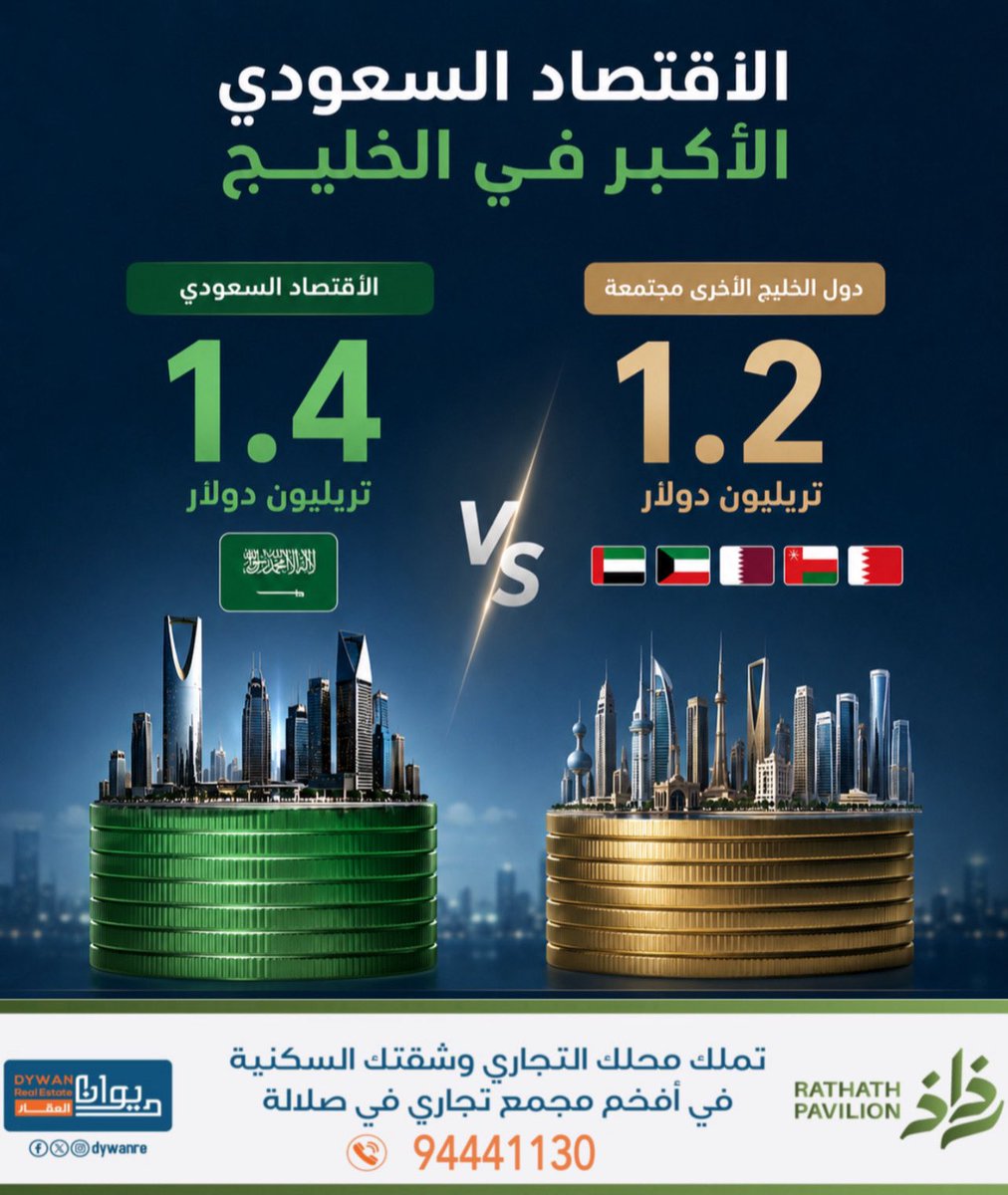 الاقتصادية tweet media