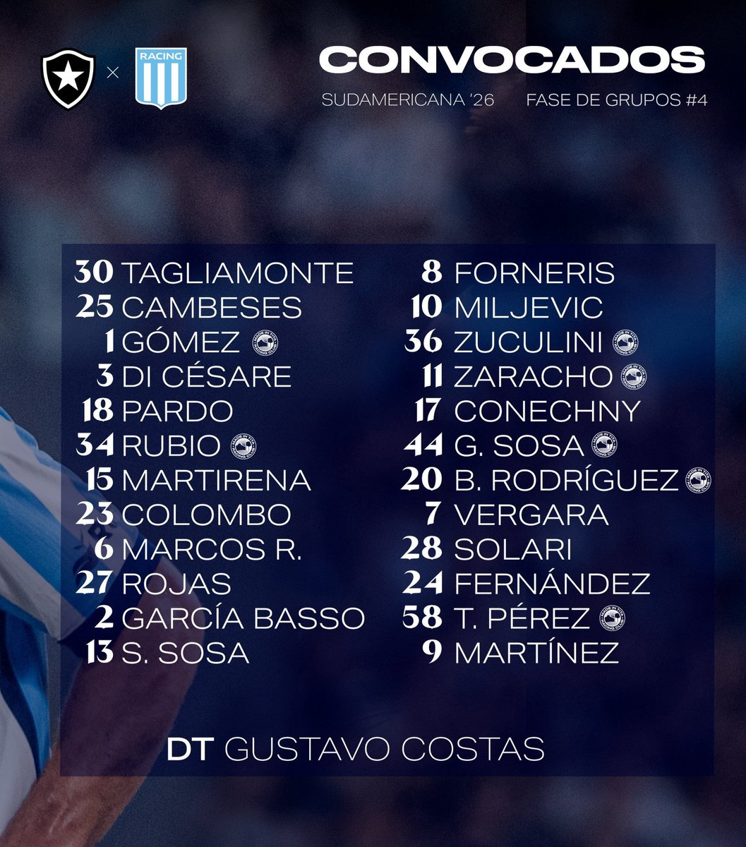 ¡Hoy juega Racing!

A dejar el corazón por estos colores

📸: <a href="/RacingClub/">Racing Club</a>

🩵🤍