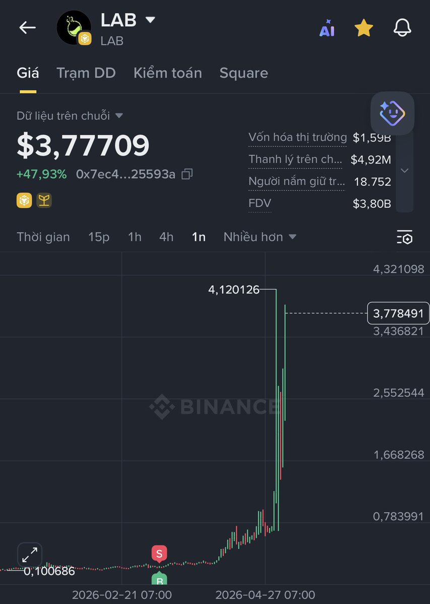 Hoangf.base.eth tweet media