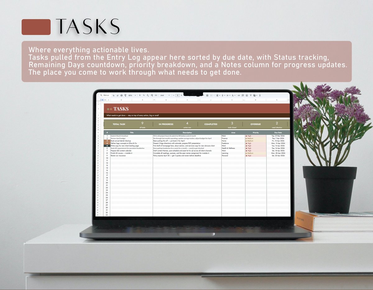DigitalGoodsf's tweet photo. For the person who has a lot going on and just needs one place to put it all. 😌 That's what Lumind is for. ✨

#secondbrain #googlesheets #productivity #lifeplanner #goaltracker #taskmanager #projecttracker https://t.co/ezEzS4vrQQ