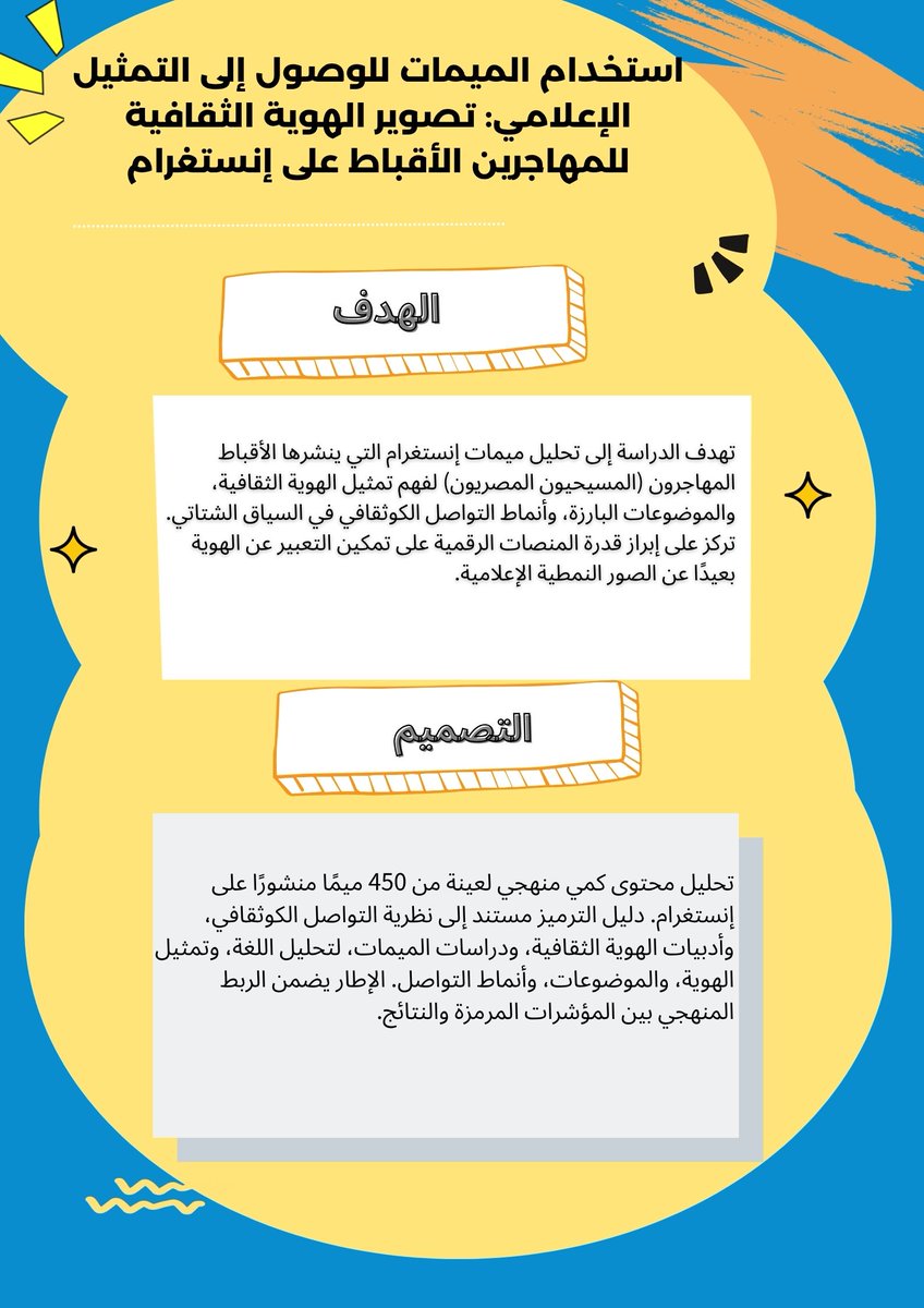 Labomgc64530's tweet photo. استخدام الميمات للوصول إلى التمثيل الإعلامي: تصوير ال��وية الثقافية للمهاجرين الأقباط على إنستغرام
https://t.co/nzpnELP8I5 https://t.co/OS8yBu5JJJ