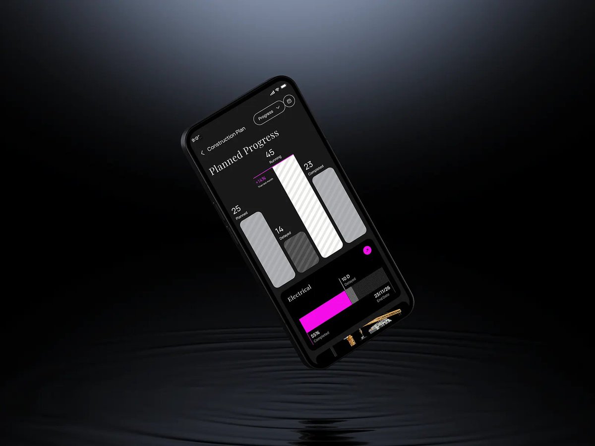 UX Murad tweet media