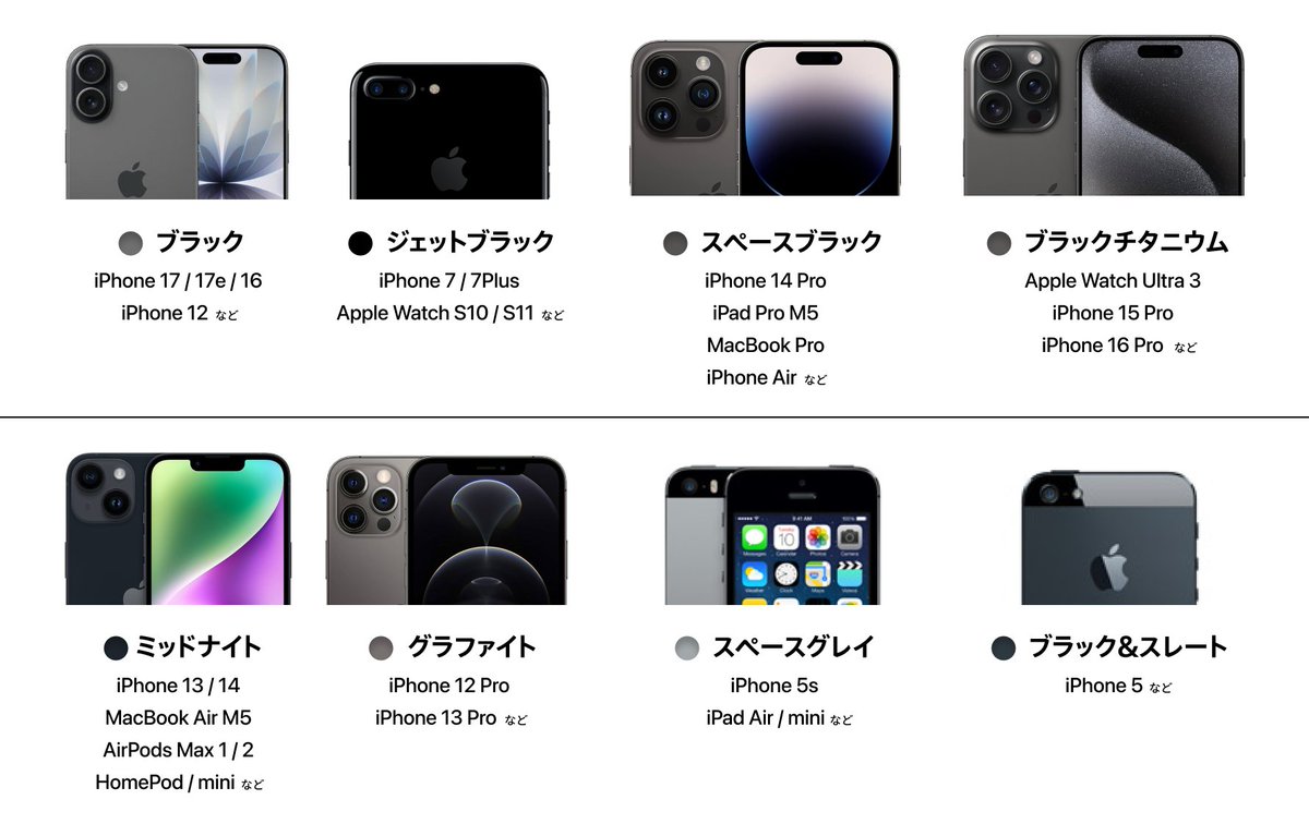 はむさんど. tweet media