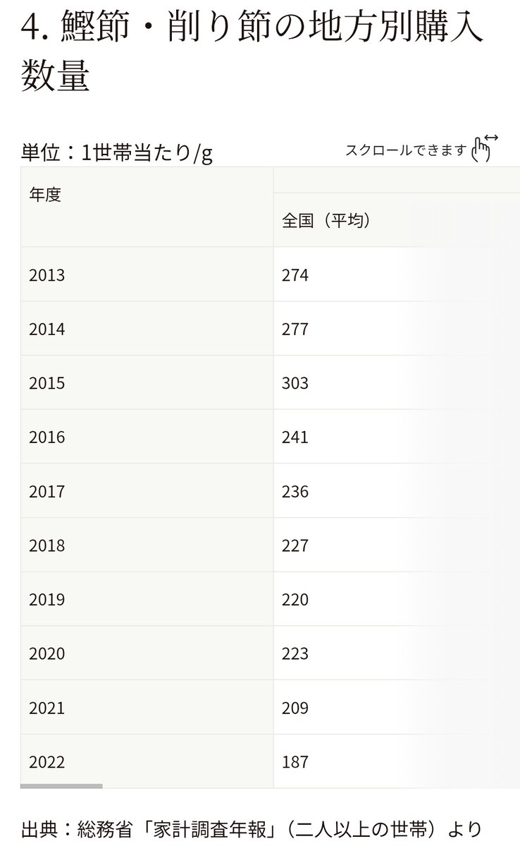 ZEKE22　声音の宴@A-17,18 tweet media
