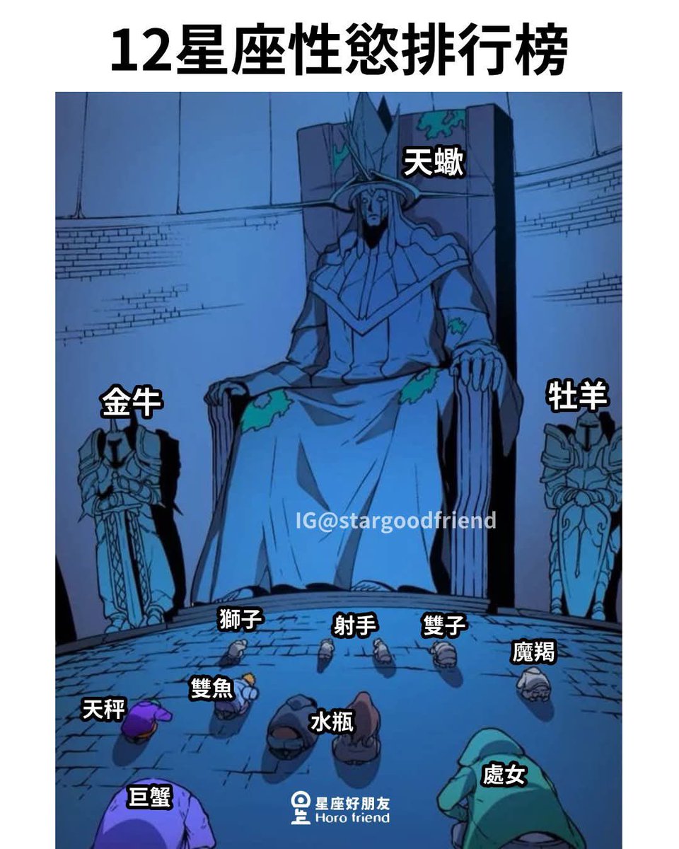 還沒遇過天蠍男

牡羊和天秤都不錯 #個人觀點

#星座只是參考資料 https://t.co/z02Jt69rOx