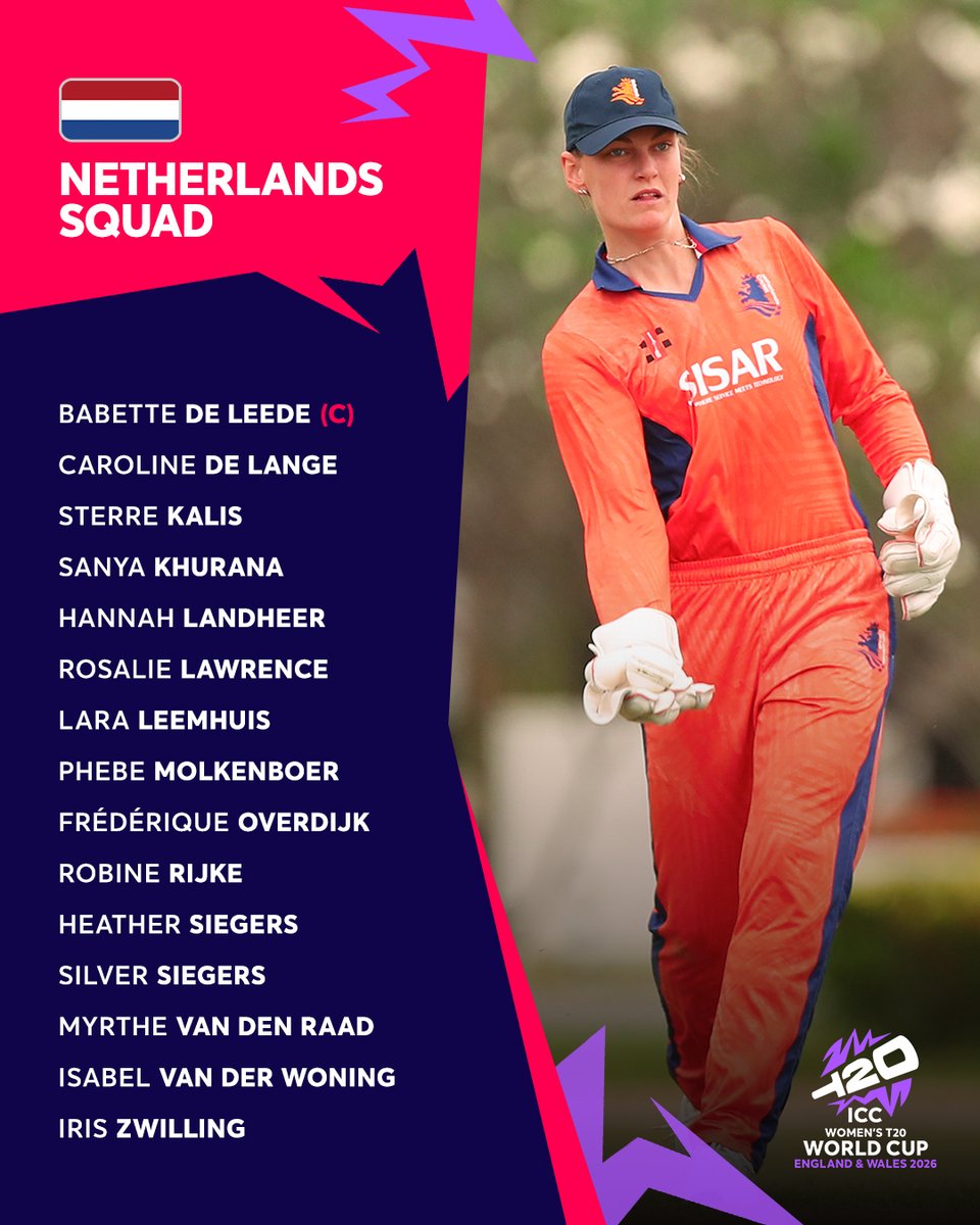 T20 World Cup tweet media