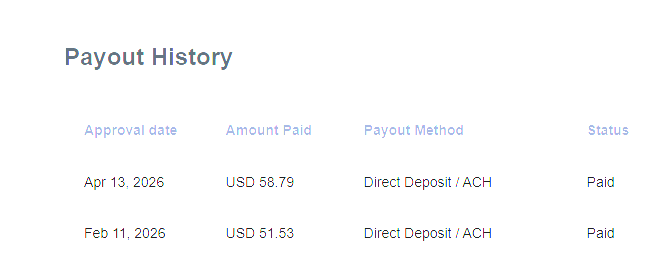 Tree0311_SC's tweet photo. Catching up on fundraising for @StackUpDotOrg! Here are my last two payouts from Twitch, and here's that donation to my fundraising campaign thanks to the support from my community! https://t.co/QFv6IzkEVy