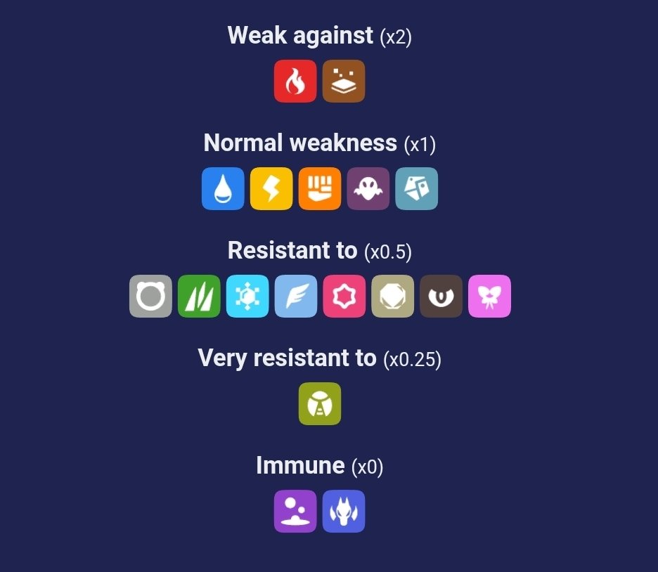 Gu 🥑 tweet media