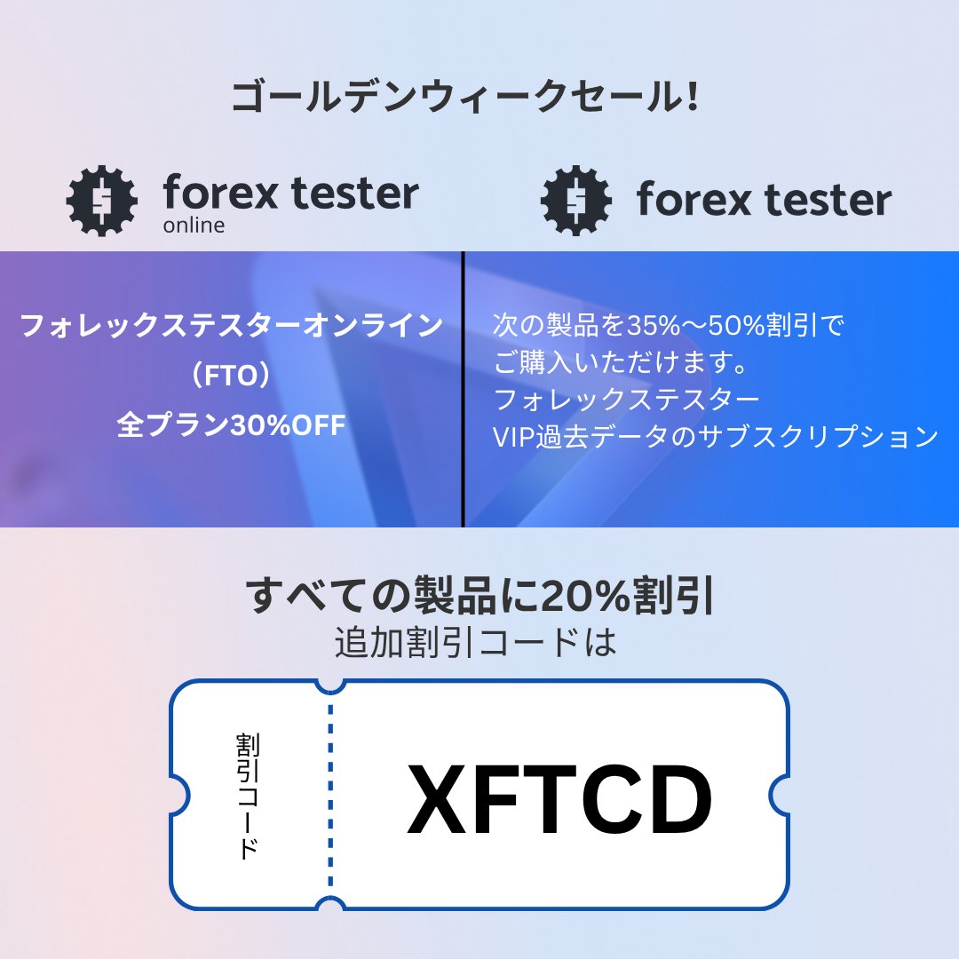 Forex Tester(フォレックステスター)日本語版【公式