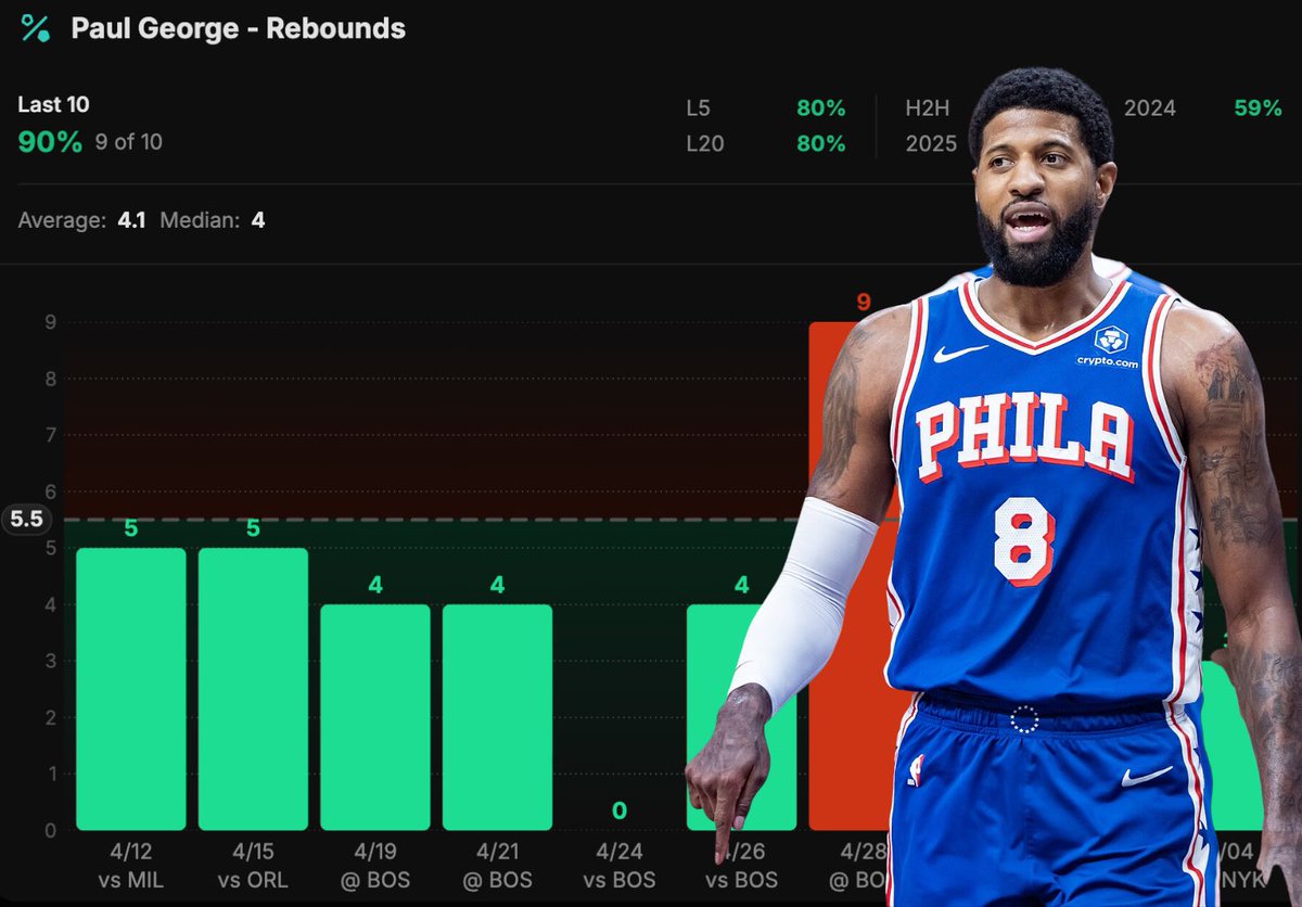 SharpPlaybook tweet media