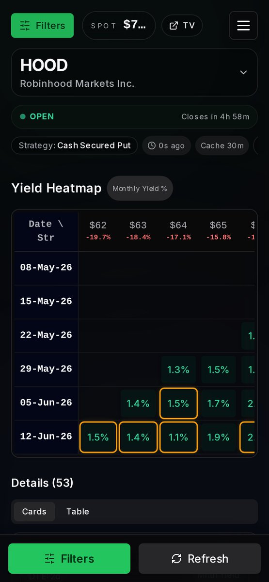 Options Matrix Pro tweet media