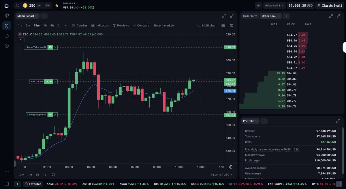 We got the feedback.
We burned it down.
We rebuilt it from scratch.

Here's everything live in the new Breakout Terminal. 🧵