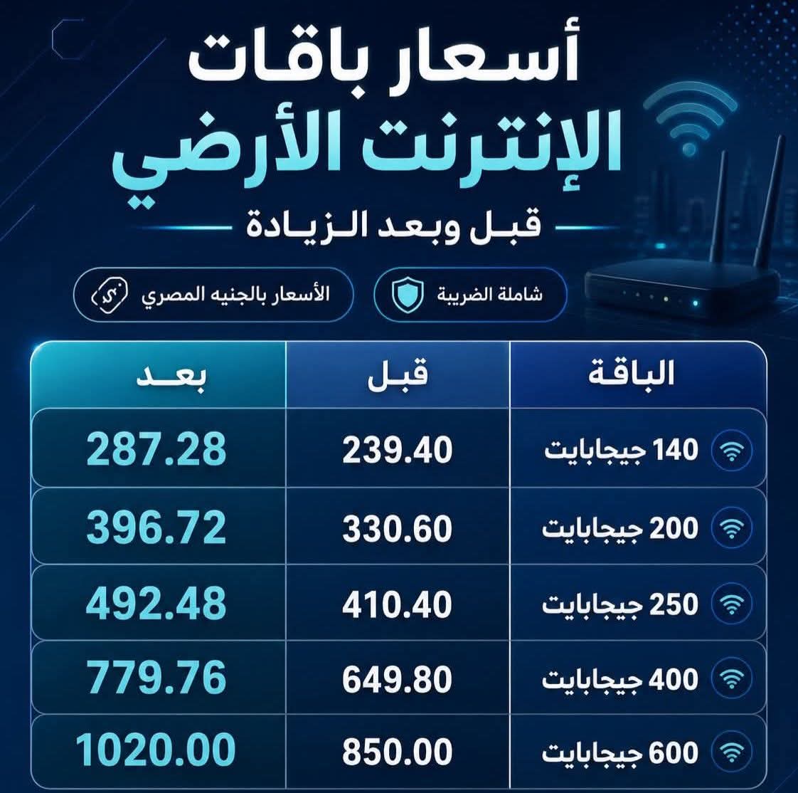 كابتن حلواني tweet media