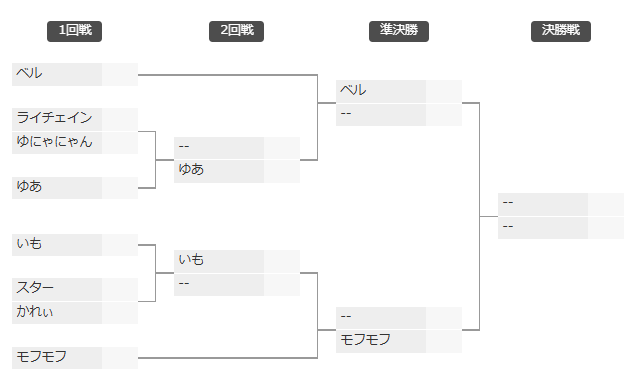 アメリー tweet media