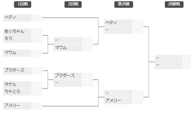 アメリー tweet media
