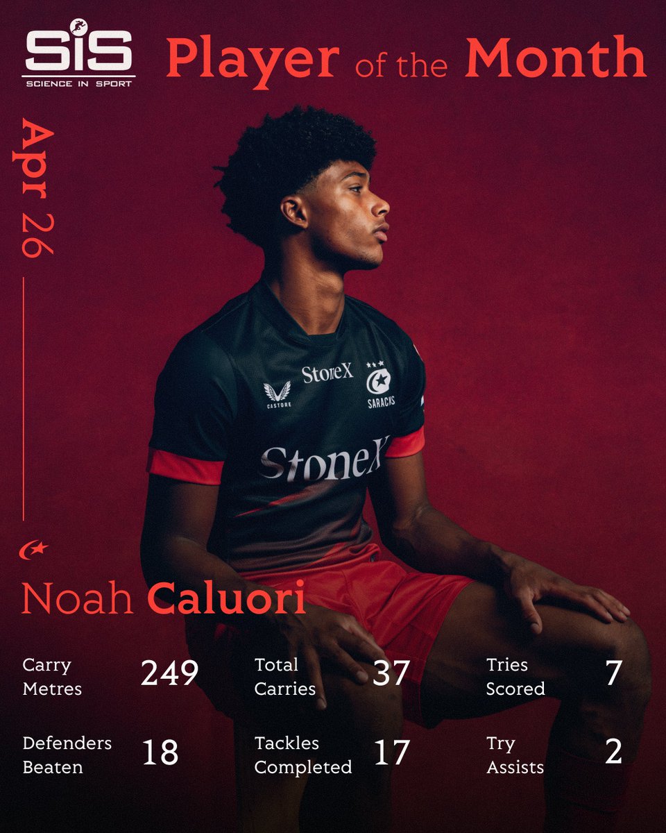 Saracens Rugby Club tweet media
