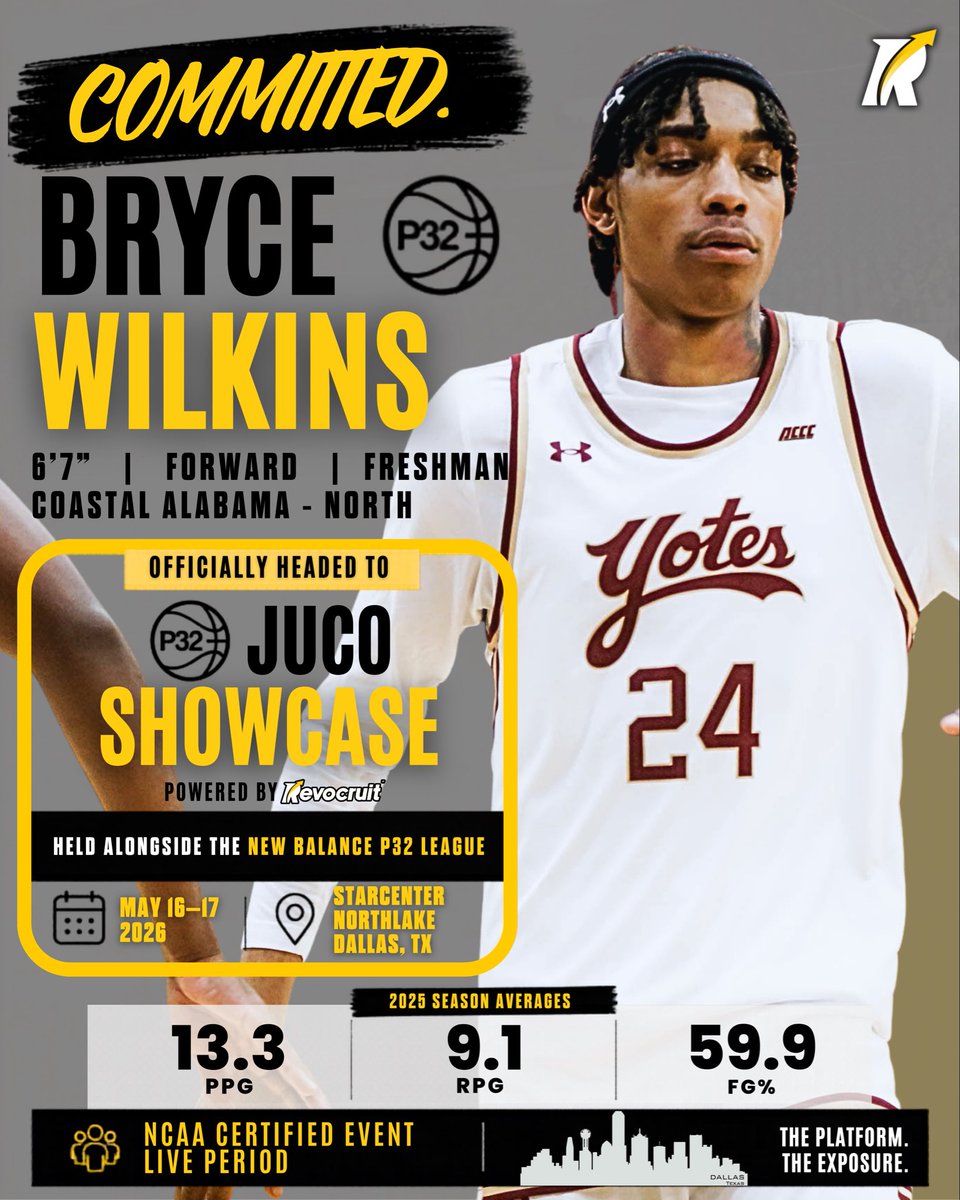 JC4PT's tweet photo. 6’7” freshman forward Bryce Wilkins of Coastal Alabama–North is officially locked in for the P32 JUCO Showcase in Dallas, TX.

Wilkins averaged 13.3 points and 9.1 rebounds while shooting 59.9% from the field — one of the top freshmen in the country. A physical forward who dominates the glass and finishes efficiently around the rim.

College coaches — if you’re deciding where to go during the live period and want to save time, the P32 JUCO Showcase, powered by Revocruit, is the place to be.

📍May 16–17 | Star Center Multi-Sport | NCAA Certified

Track his résumé now on the Revocruit software.