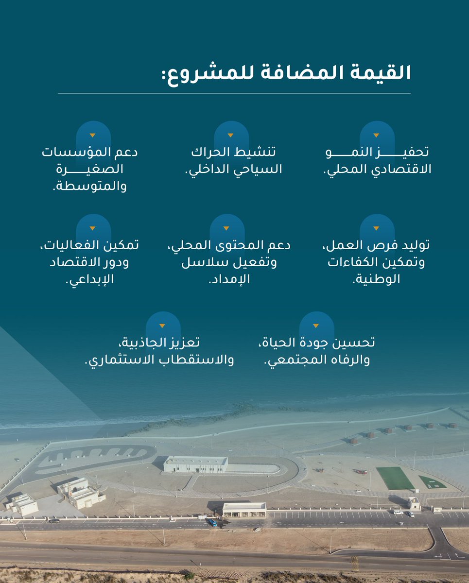 ss_governor_'s tweet photo. افتتاح مشروع #متنزه_السويح بولاية #جعلان_بني_بوعلي 
#جنوب_الشرقية_أثر_مستدام https://t.co/T7NnpHZacC