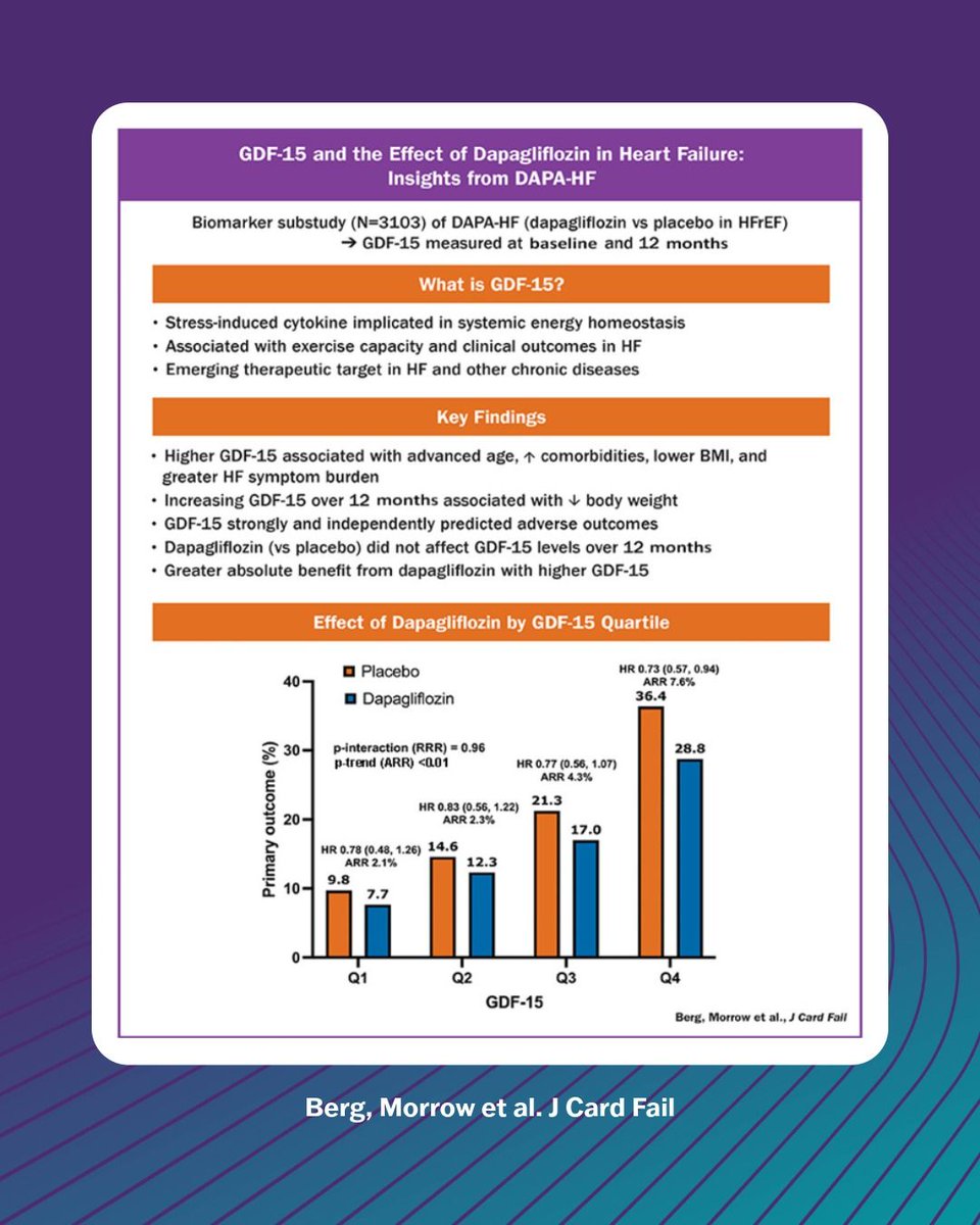 Journal of Cardiac Failure tweet media