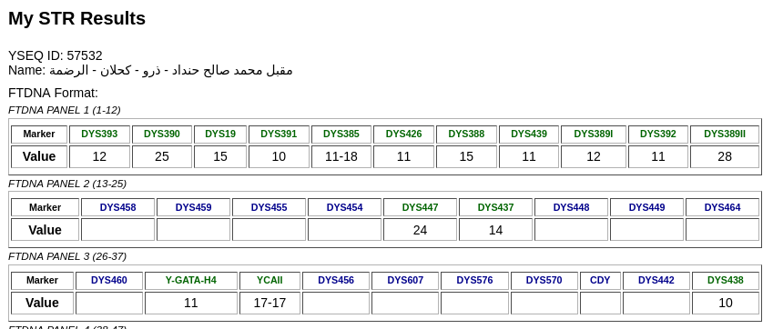 جينات اليمن Yemen's genes tweet media