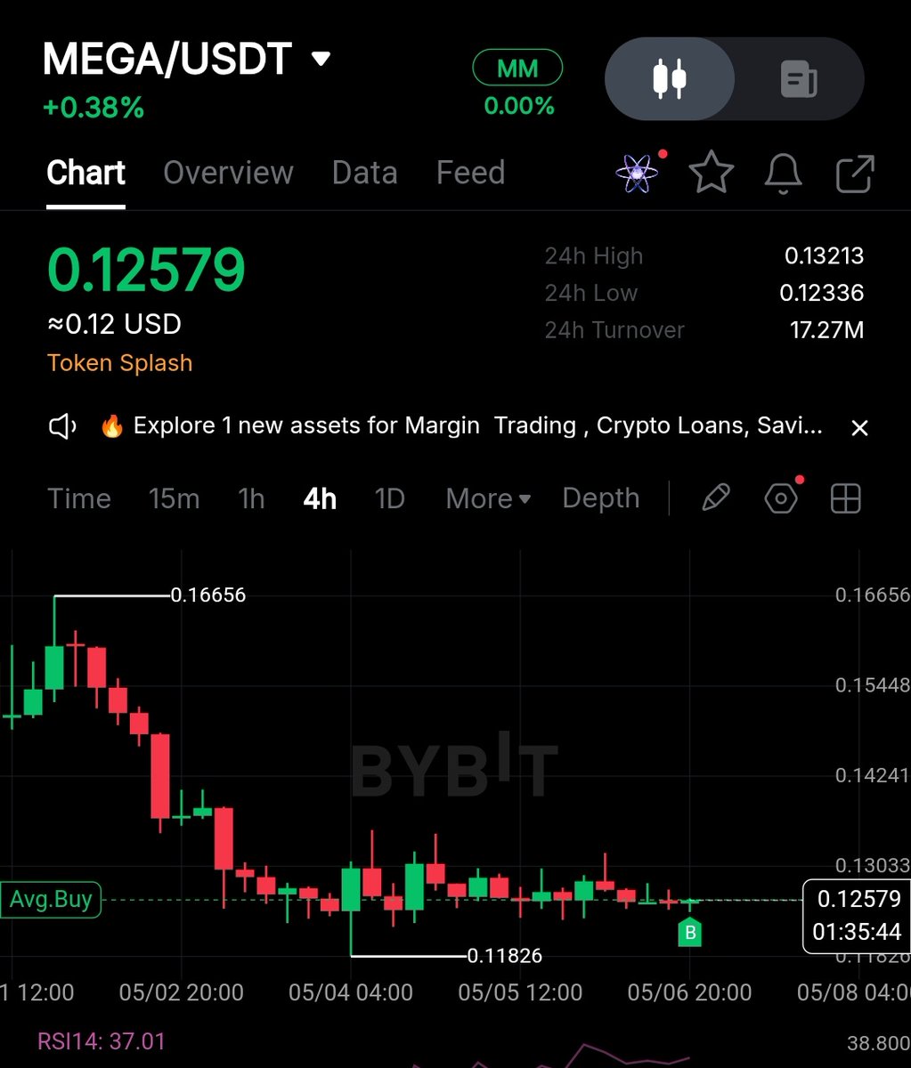 Alpha Moonshot Calls tweet media