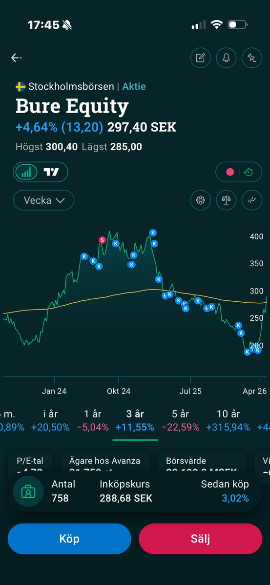 Margincall_invest tweet media