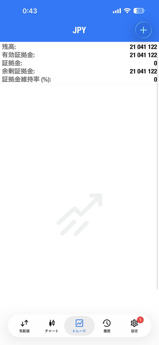 トレードやめようと思ったけど、絶好のチャンスが来たからエントリーからの利確。
ステップ2クリアまで、残り16万弱！