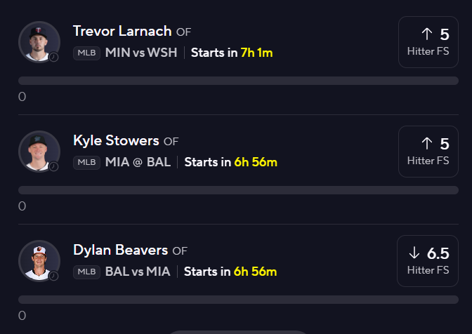 Blitz_Bets's tweet photo. Got some overs and some unders 🫡

My MLB hitter model loves these⤵️ https://t.co/BOyCZLtTiV