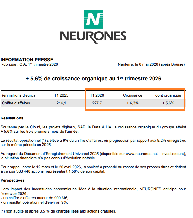 DR Bourse tweet media
