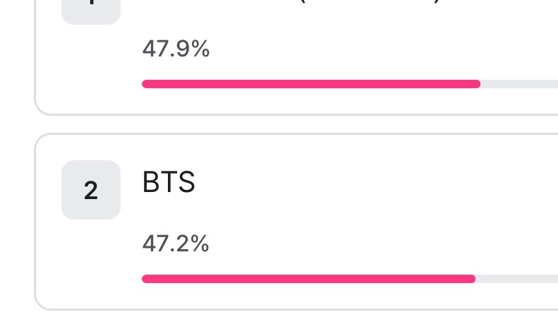 [🏆] BTS is nominated at Forbes Korea “Power Celebrity 40” at Korea. This is consider highly influential award in Korea. 

Prizes 🥇
- Exclusive Online PR
- Feature Advertisement in Forbes Korea magazine 
- Physical Thropy

Vote 📲 mnetplus.onelink.me/TRa8/xohkwx0b?…

How to vote: 
- Daily