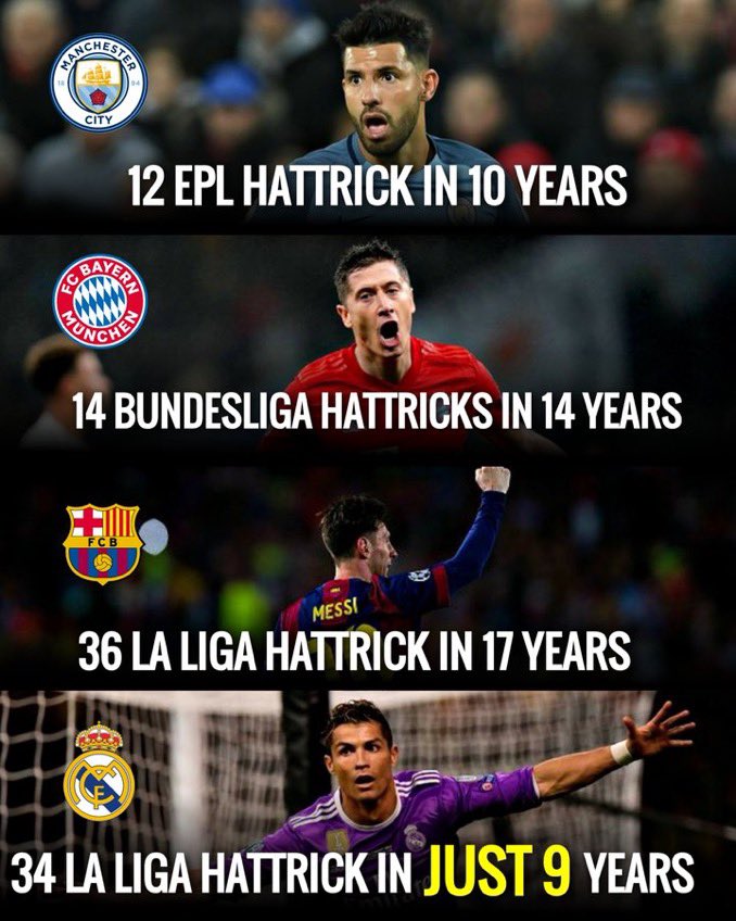 G2H29341650's tweet photo. This Cristiano Ronaldo stat is insane😱🐐 https://t.co/r9jPkBlH80