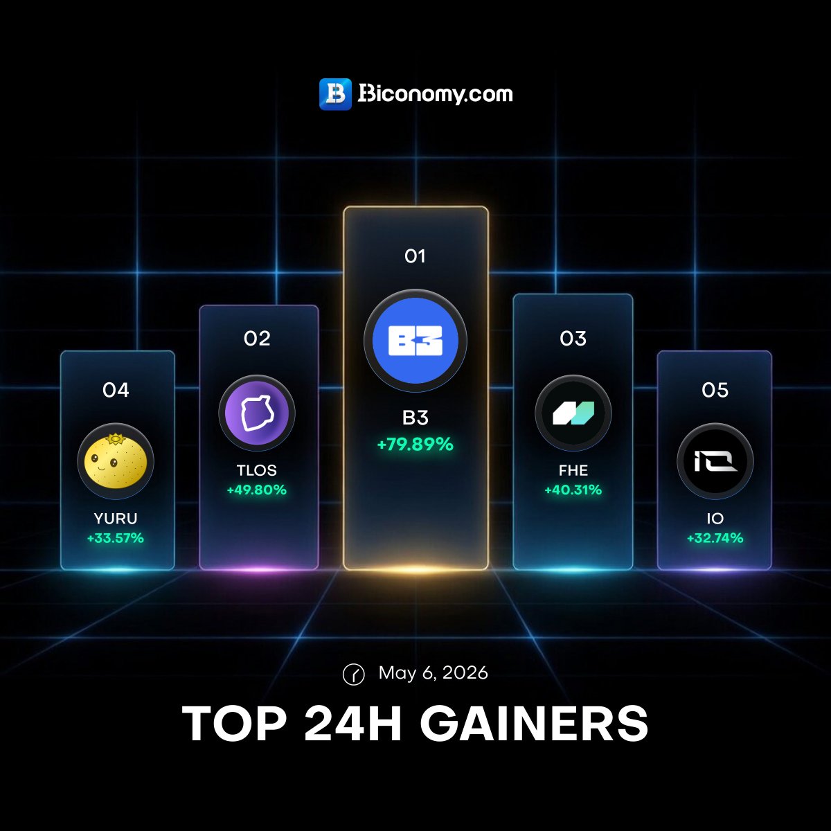 Biconomy.com tweet media