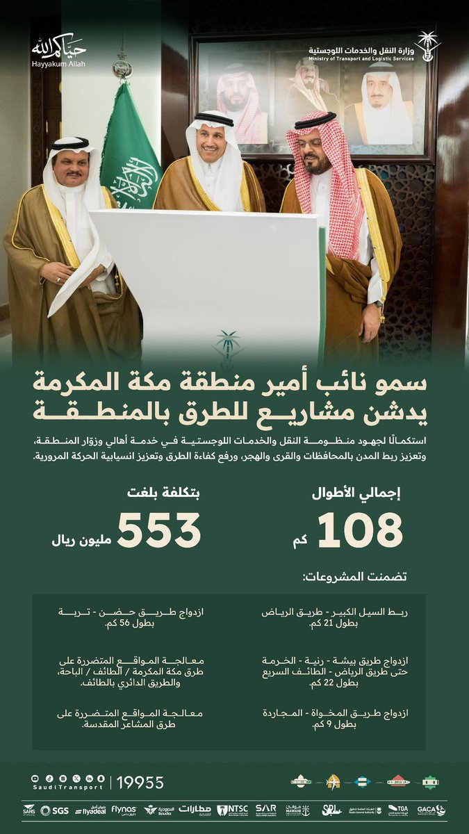 SaudiTransport's tweet photo. سمو نائب أمير منطقة مكة المكرمة يدشن عدد من مشاريع الطرق لخدمة أهالي وزوّار المنطقة.

#مسارات_تربطنا_بالمستقبل
#وزارة_النقل_والخدمات_اللوجستية https://t.co/3JHHAuLRX2