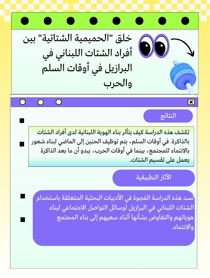 Labomgc64530's tweet photo. ما أعمق "الحميمية الشتاتية" التي خُلقت بين أفراد الشتات اللبناني في البرازيل في أوقات السلم والحرب!
ناتاليا رباحي
https://t.co/bGpcTsOKtD
#حميمية_شتاتية #شتات_لبنان_البرازيل #سلم_وحرب #خلق_العلاقات_الشتاتية https://t.co/TBbVXudsPz