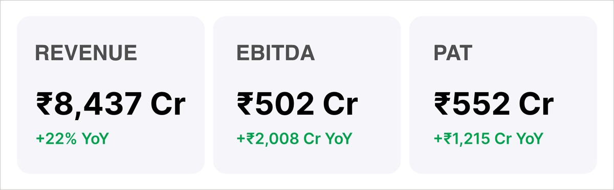 Paytm tweet media