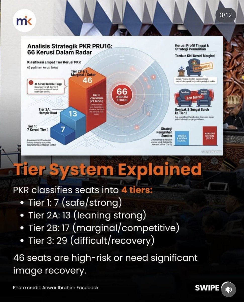 StratCommX tweet media