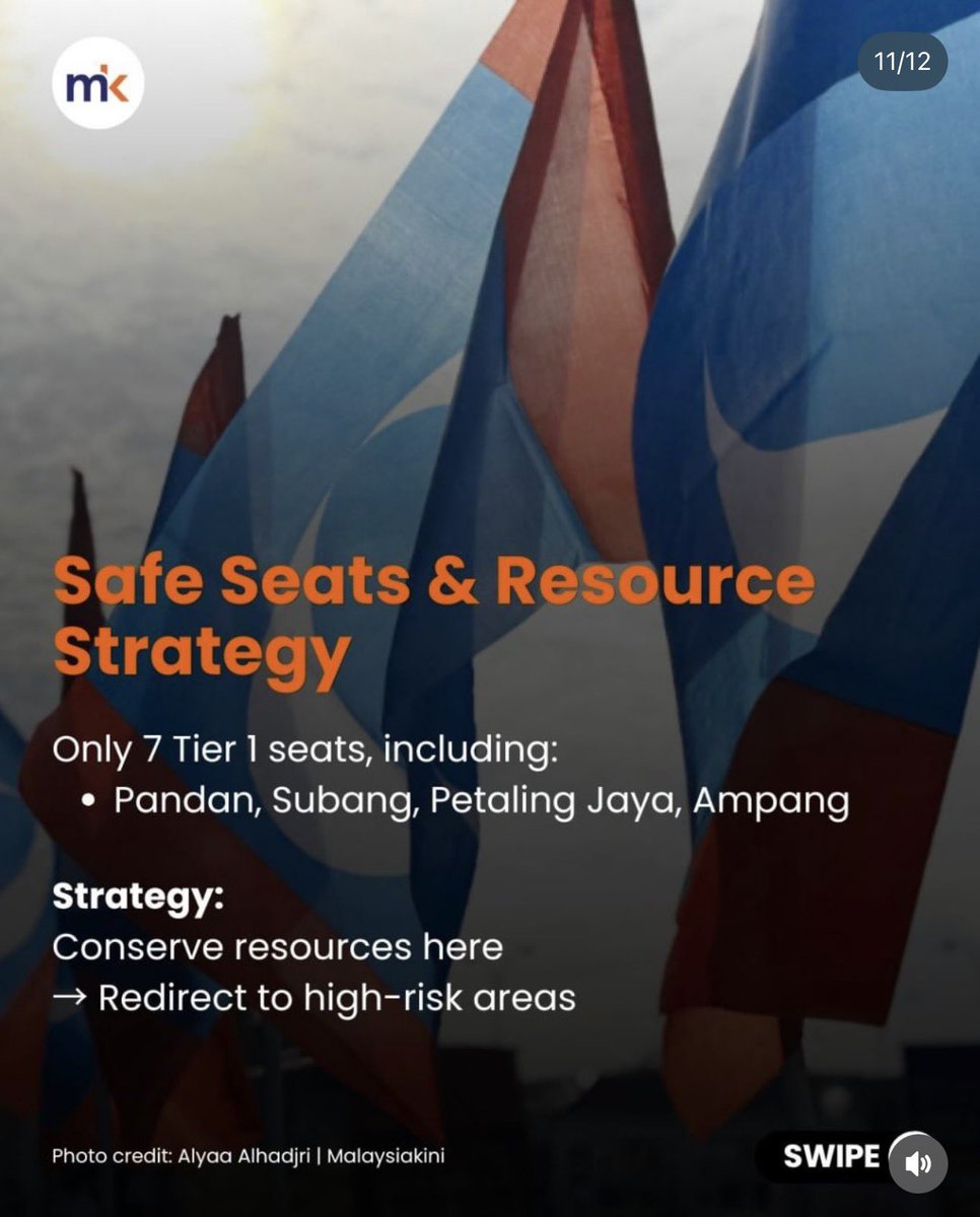 StratCommX tweet media